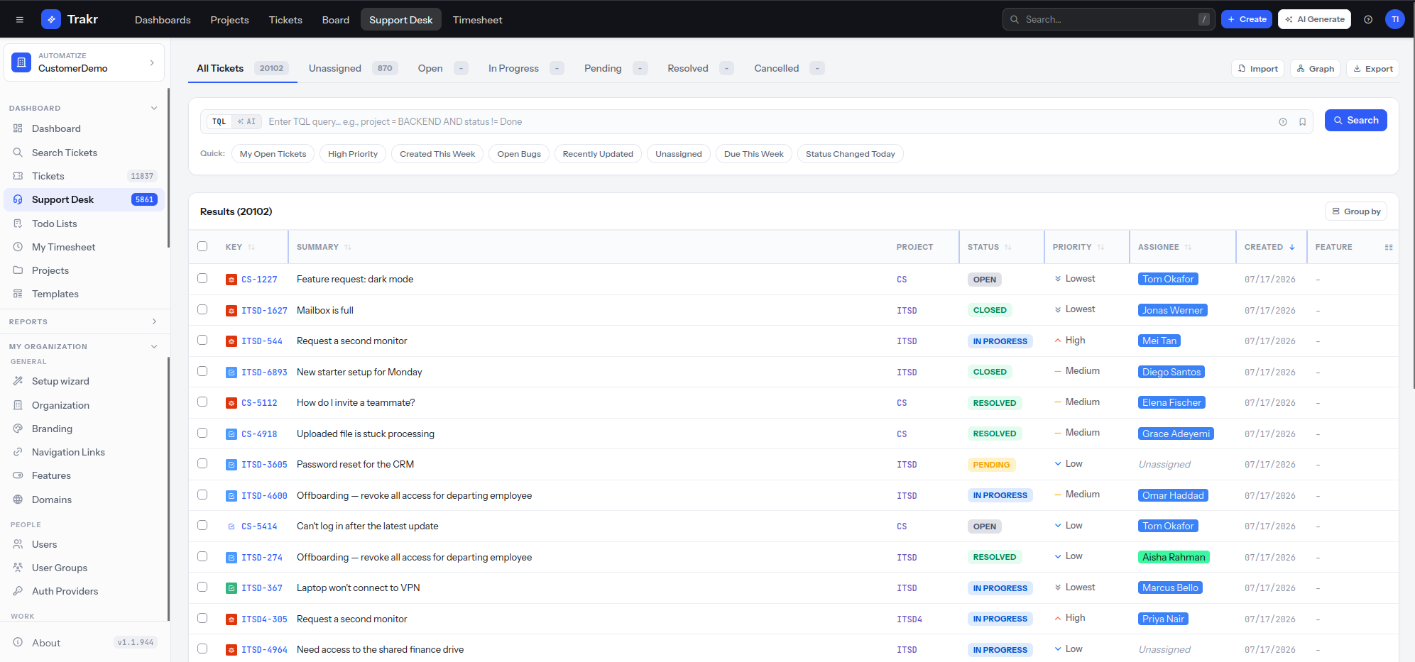 Trakr support desk queue with status tabs, priorities and assignees for 20,102 tickets