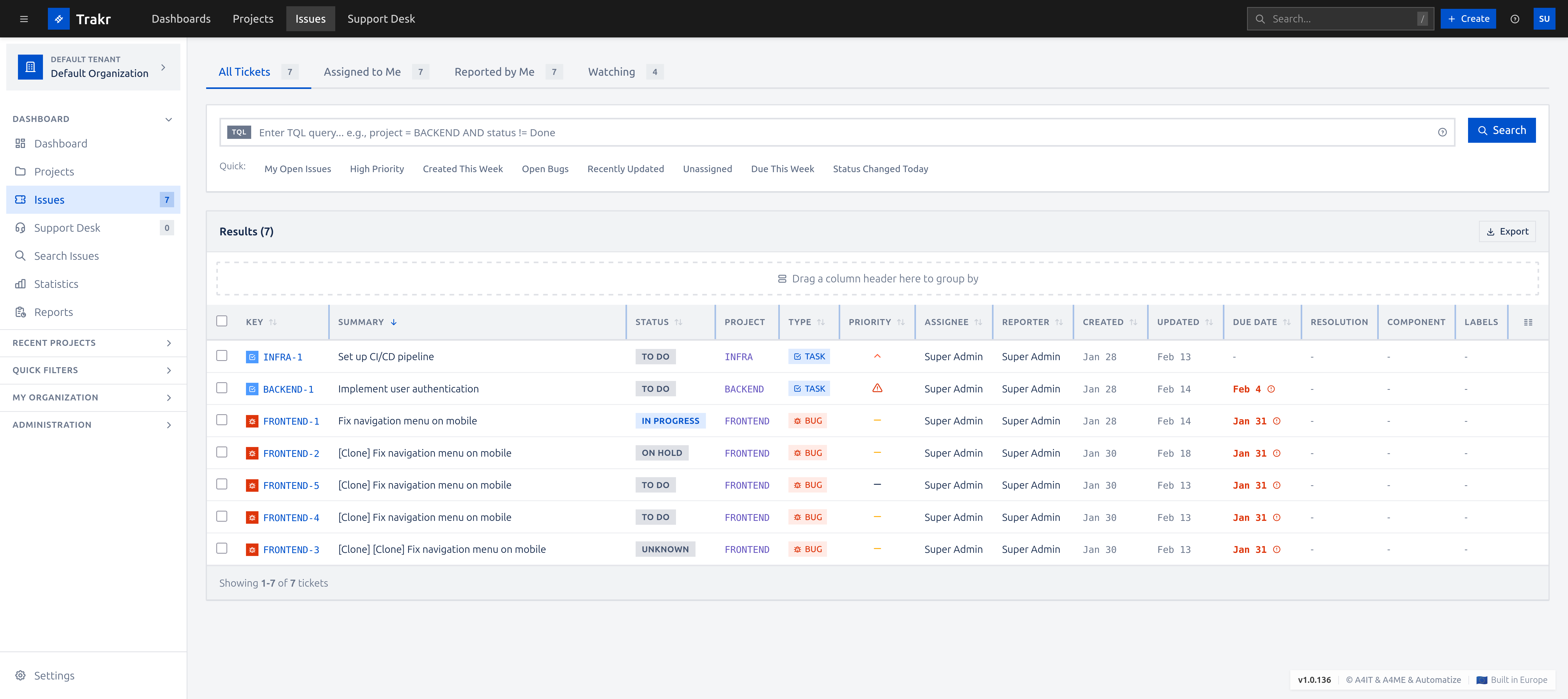 Trakr dashboard with team workload widgets, SLA alerts and project statistics